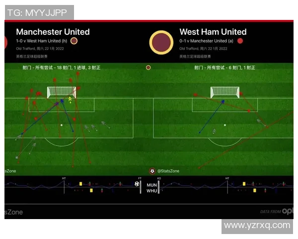 成都足球队与广州足球队赛后战术分析与复盘探讨 成都足球队与广州足球队赛后战术分析与复盘探讨