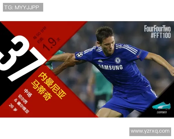 欧州足球明星身价揭秘:谁是当今足坛最贵球员及其背后的故事 欧州足球明星身价揭秘:谁是当今足坛最贵球员及其背后的故事