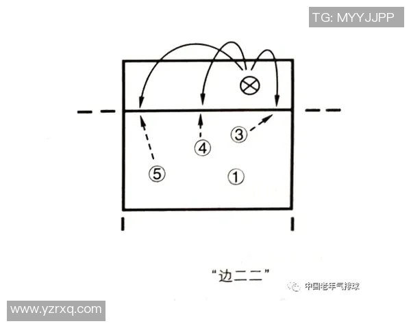 武汉排球队中路突破分析及其战术得失探讨 武汉排球队中路突破分析及其战术得失探讨